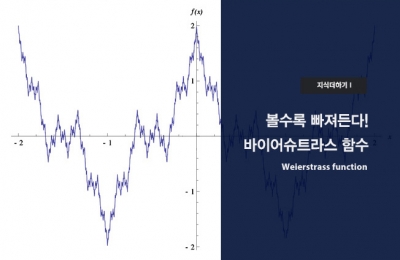 지식더하기 Ⅰ 볼수록 빠져든다! 바이어슈트라스 함수