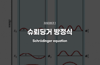 지식더하기 ① 슈뢰딩거 방정식 