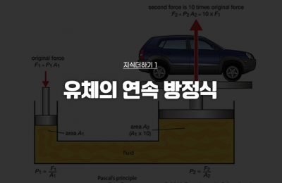 지식더하기 ① 유체의 연속 방정식