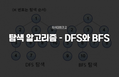 지식더하기 ② 탐색 알고리즘 – DFS와 BFS 