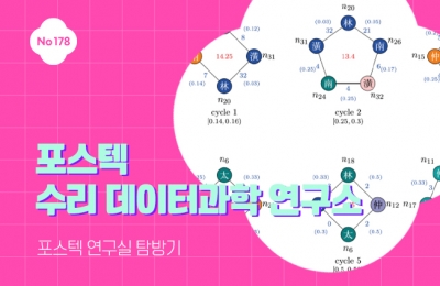 포스텍 수리 데이터과학 연구소