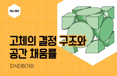 지식더하기 ② 고체의 결정 구조와 공간 채움률
