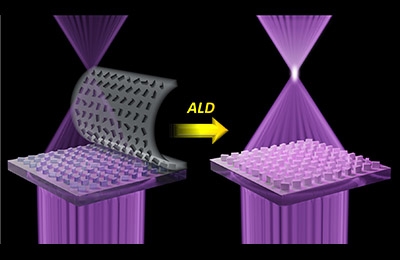 Have Metalenses Expanded Their Reach into the Ultraviolet Region? 관련 이미지