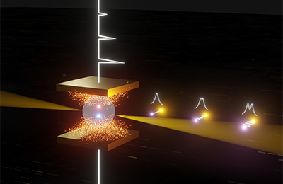Will the Convergence of Light and Matter in Janus Particles Transcend Performance Limitations in the Optical Display Industry? 관련 이미지